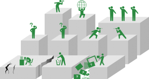 Principper for ISO 9001 kvalitetsledelse